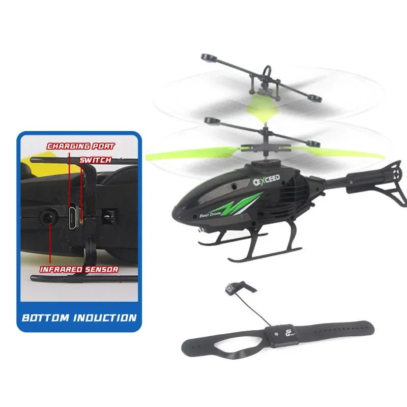 2 Channel Mini RC Helicopter w - Kids' Toys Channel recension och pris